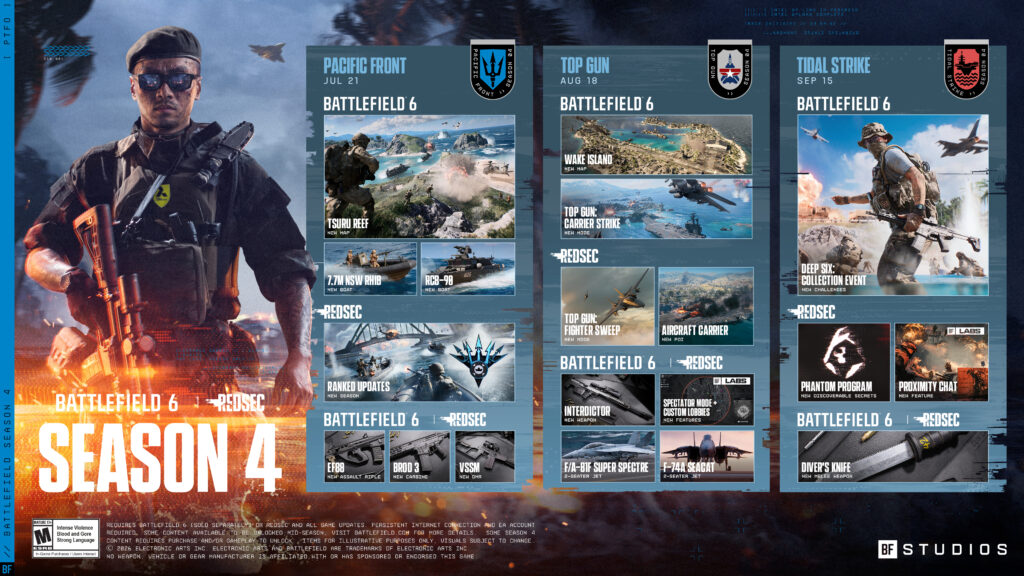 Battlefield 6 x Top Gun 2 Battlefield 6 x Top Gun 2