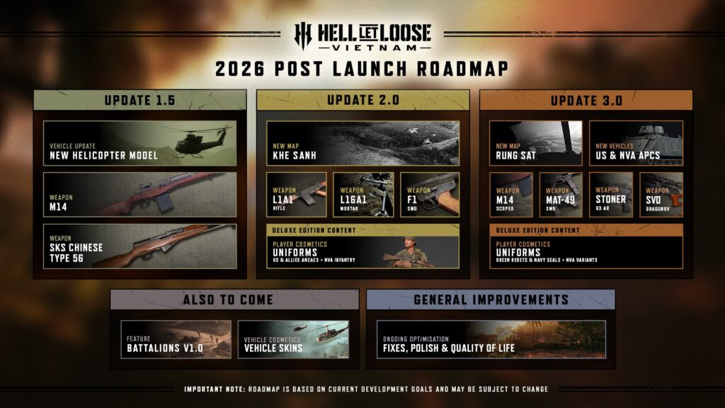 Hell Let Loose Vietnam Roadmap