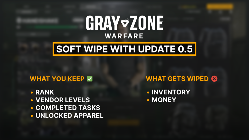 Gray Zone Warfare Rogue Ops Gray Zone Warfare Rogue Ops